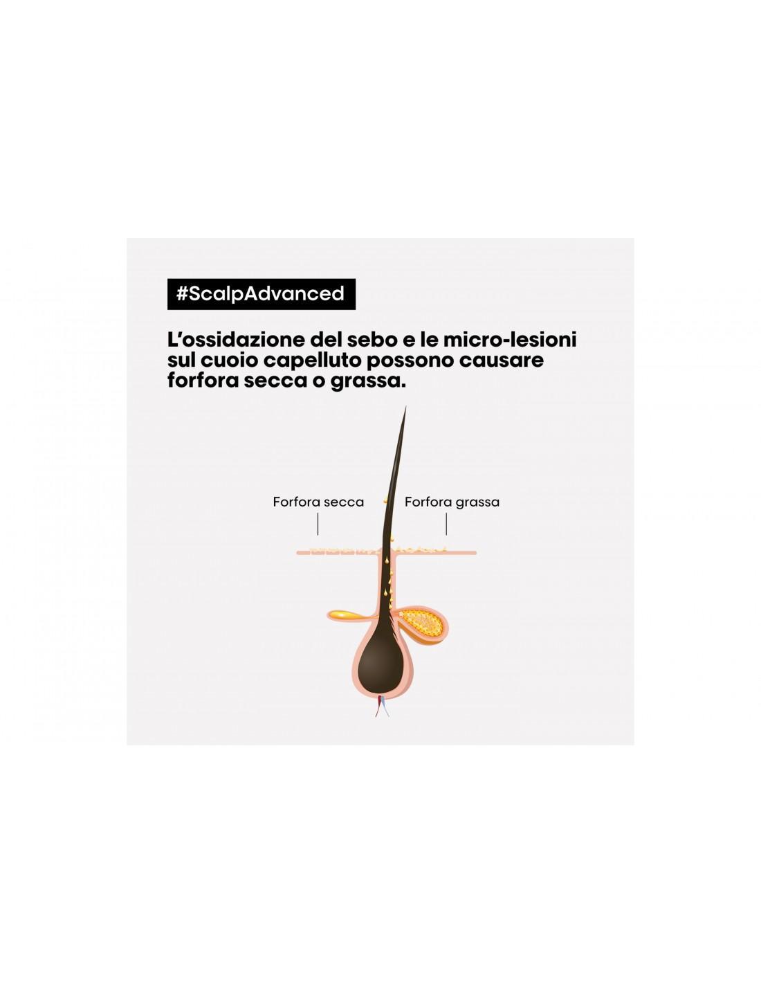 l'oru00e9al-shampoo-anti-forfora-scalp-advance-serie-expert-500ml L'Oru00e9al Shampoo Anti Forfora Scalp Advance Serie Expert 500ML